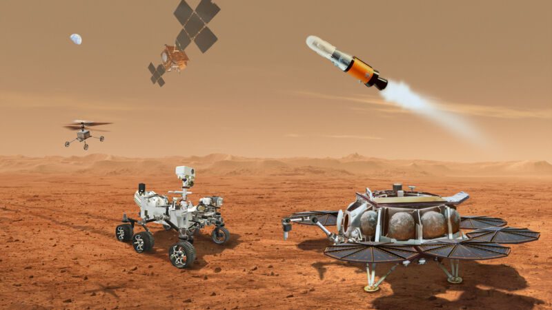 An image of all the vehicles participating in NASA's planned sample return.