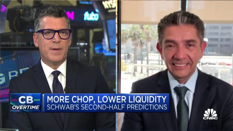 Schwab's Omar Aguilar says Fed tightening will lead to more volatility